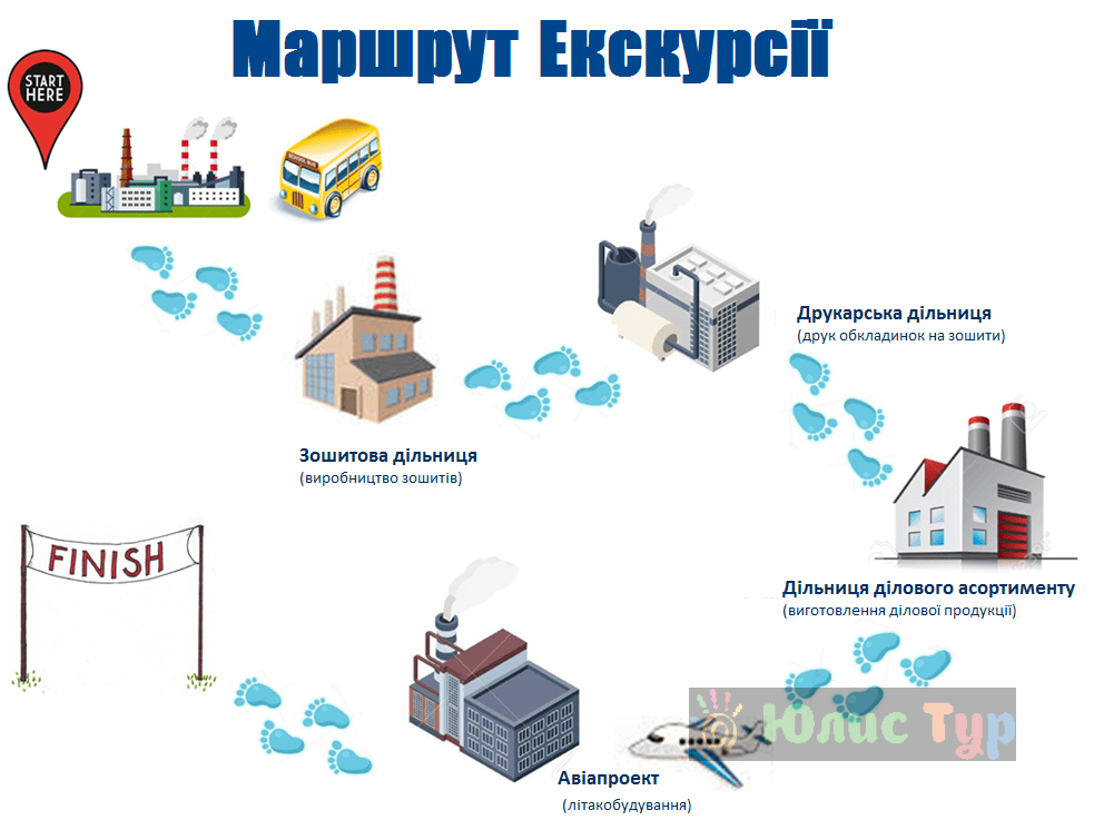 Фабрика "Полиграфист"